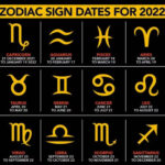 what is the zodiac sign for june 23rd