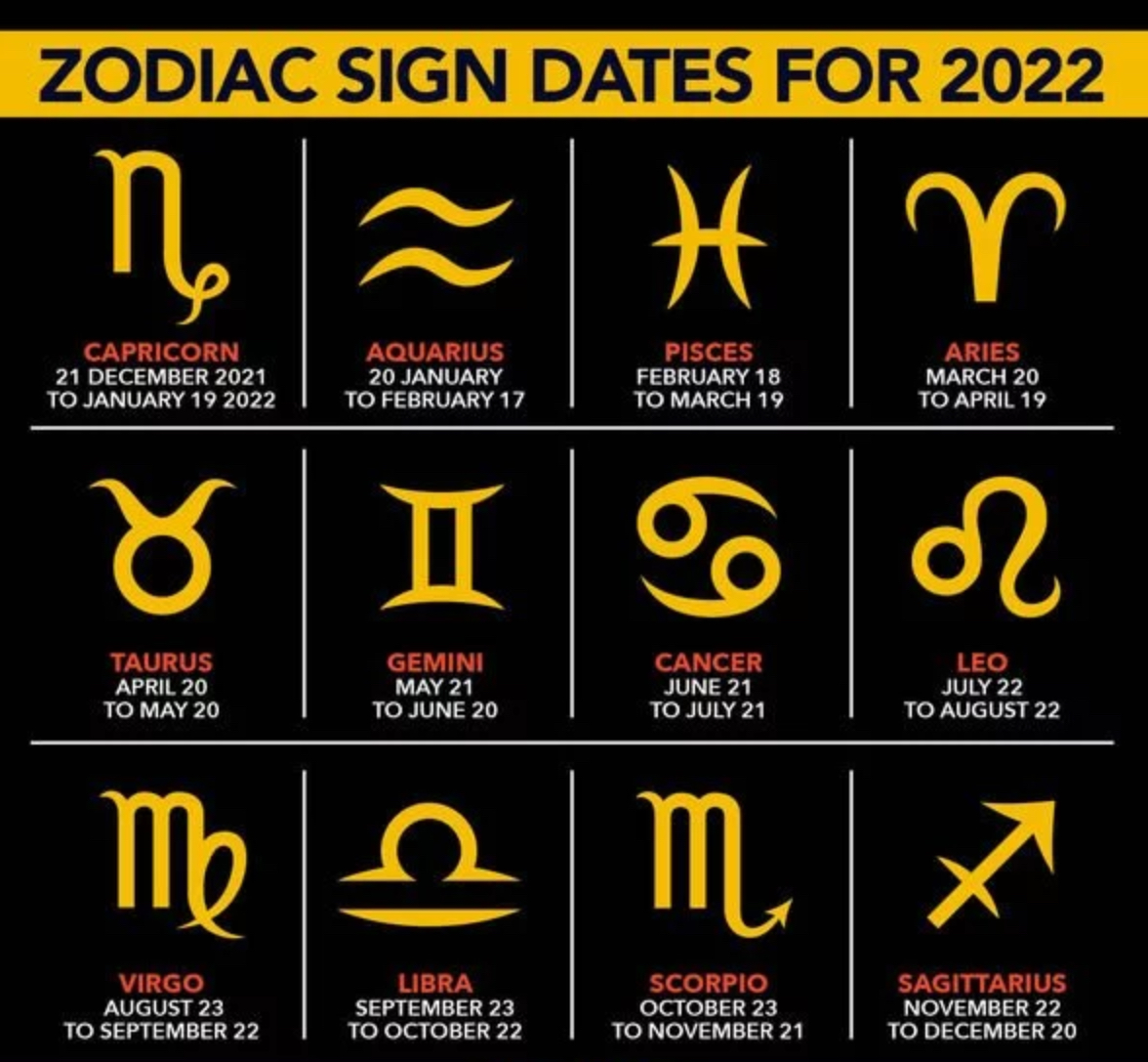 what is the zodiac sign for june 23rd